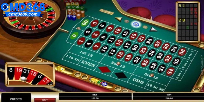 Roulette Online