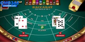 Soi Kèo Baccarat CMD368