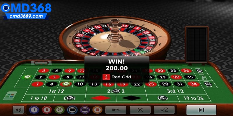 Thông tin sơ lược về Roulette online