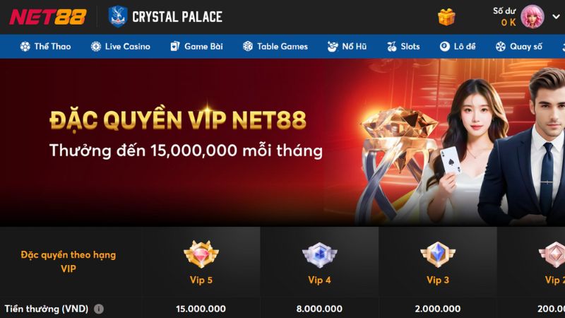 Tổng quan về chương trình khuyến mãi giữa Net88 với WE88